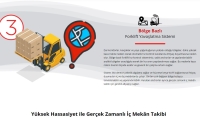 Forklift Takip ve Güvenlik Sistemi (FTS)