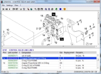 LINDE 0009736106 Hidrolik Valf Bobin