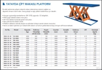 NETLİFT Yatayda Çift Makaslı Platform