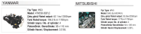 NETLİFT Compact 4WD Arazi Forklifti 1.8t - 2.5t - 3.5t